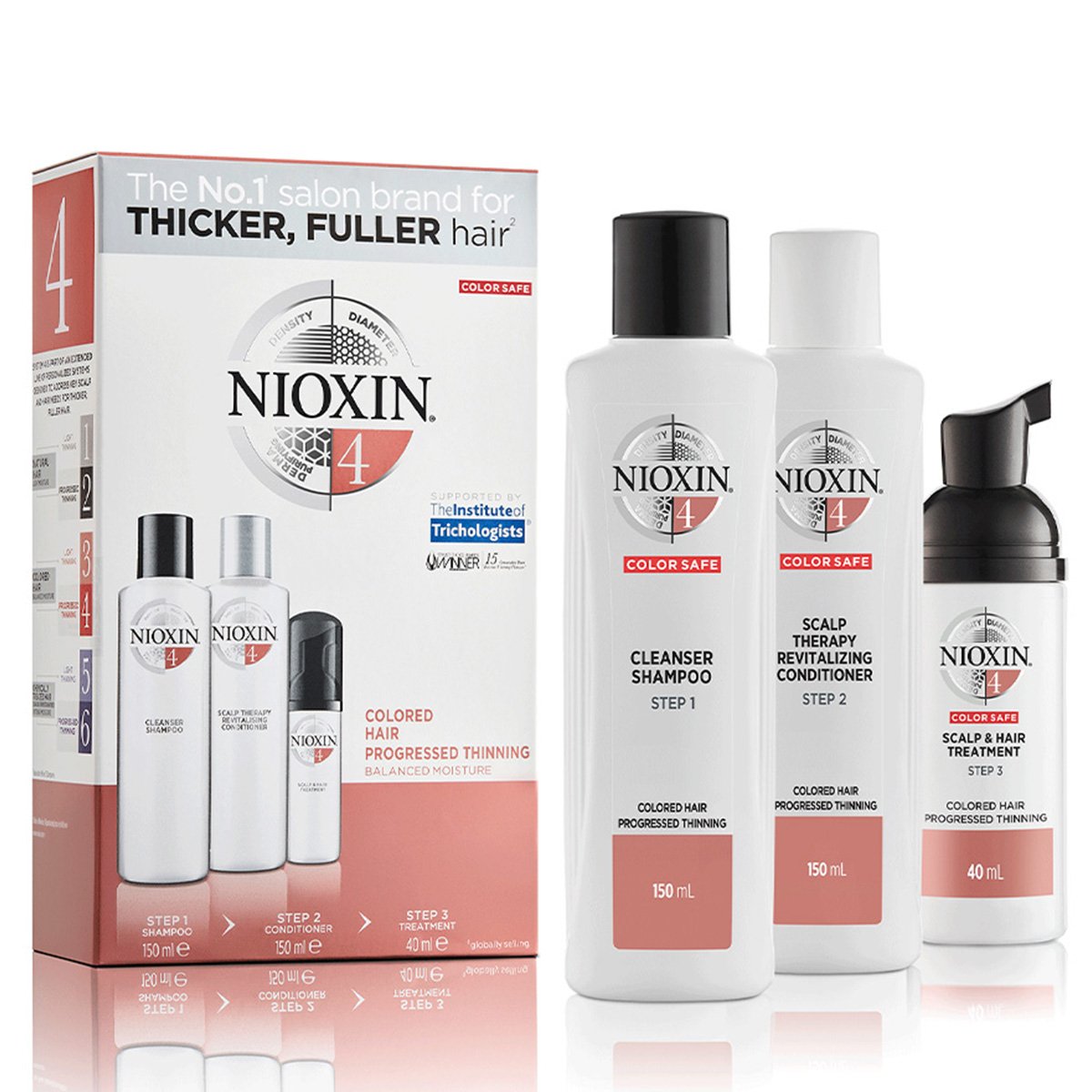 NIOXIN Trial Kit System 4
